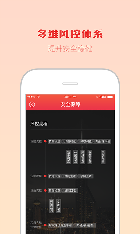 普金資本