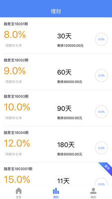 融意金服