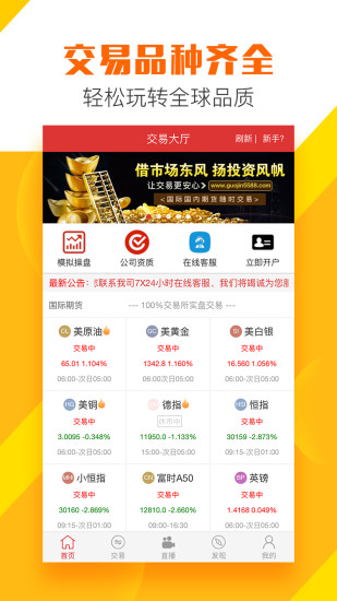 國際期貨