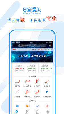 e筐饅頭