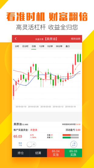國際期貨