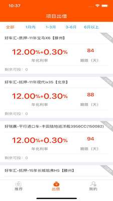 天涯好收益