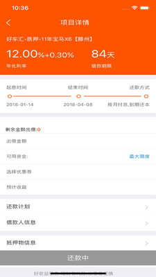 天涯好收益