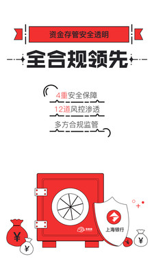 金龜理財