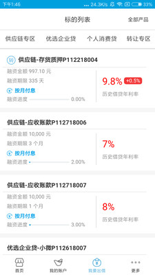 滿益網