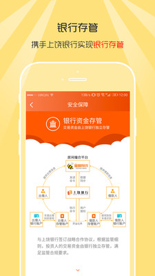蜜蜂有錢