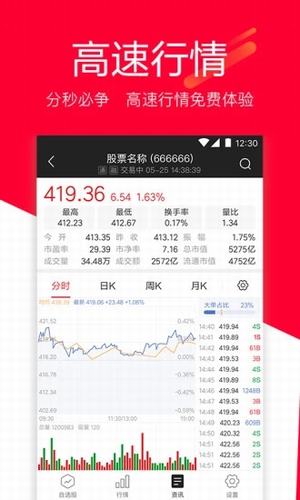 鈉鎂股票