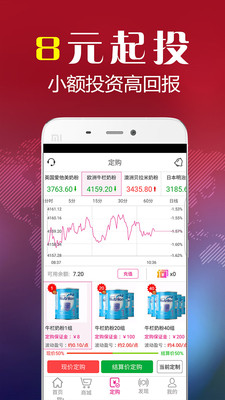 八元淘金