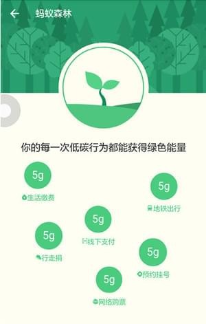螞蟻森林偷能量神器