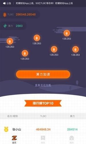 陀螺財經