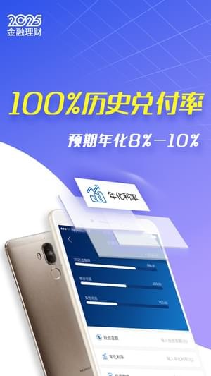 2025理財(cái)