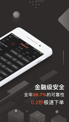 口袋外匯