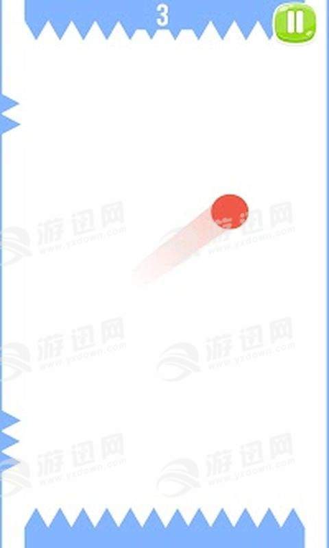 反彈的挑戰