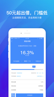 助商金服