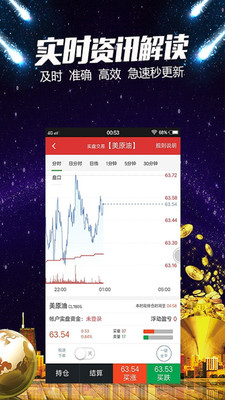 現(xiàn)貨國(guó)際版