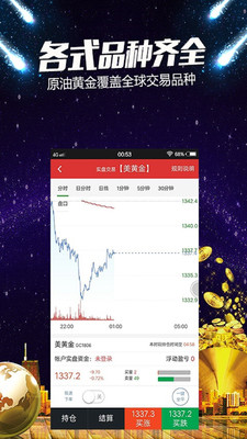 現(xiàn)貨國(guó)際版