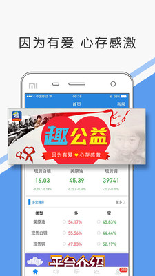 趣投吧外匯