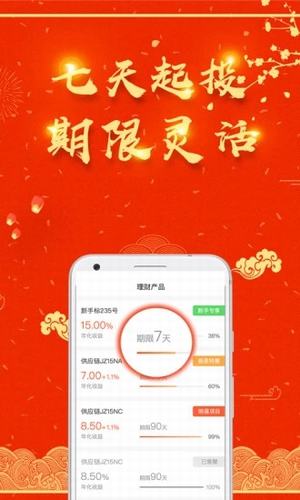 一桶金理財投資