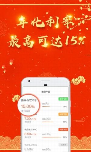 一桶金理財投資
