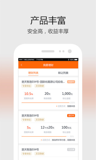 楚天財富
