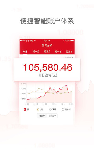 華西贏財富
