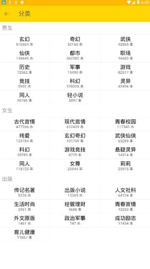 起點看書