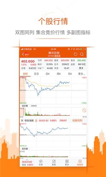 港美寶