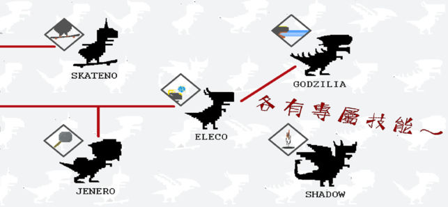 只有十天生命的龍養(yǎng)成