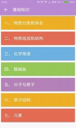 中考化學(xué)通