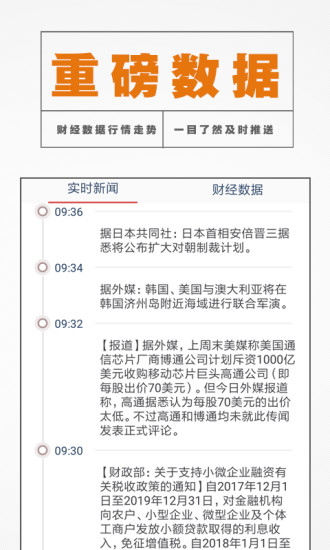 黃金期貨