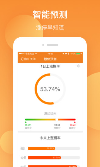 操盤大師