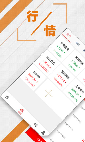黃金期貨