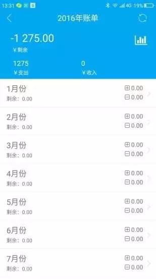 饭店记账