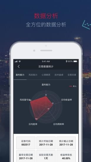 小牛數(shù)據(jù)