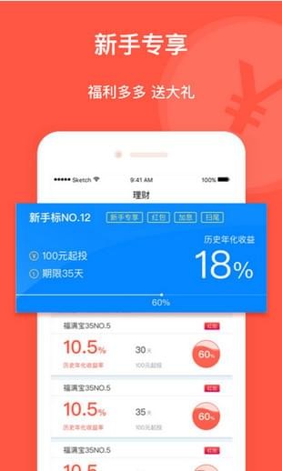 小胖理財
