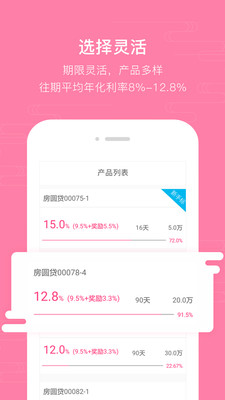 一點成圓
