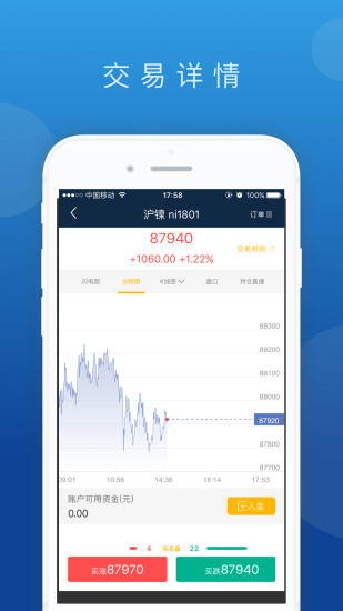 期貨客