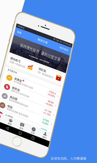 老虎期貨