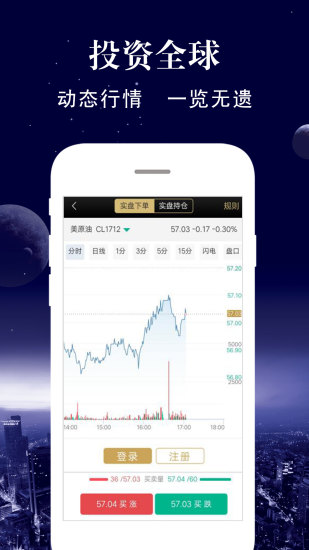 期貨寶