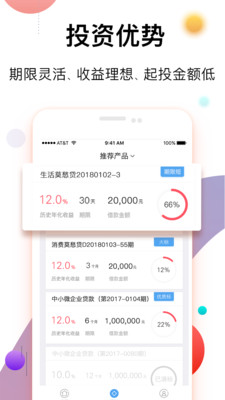 麥麥提投資