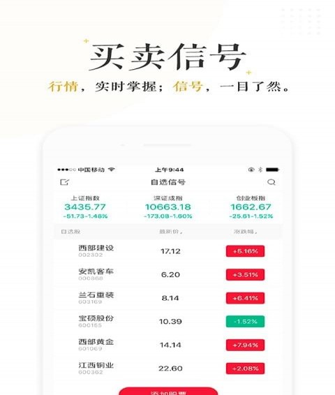 知了選股