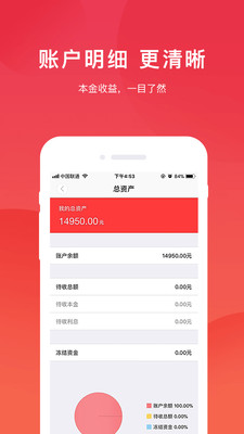 生錢袋理財