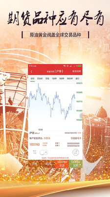 全球白銀期貨