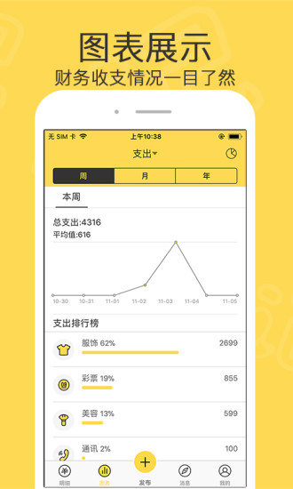 錢多隨手記賬