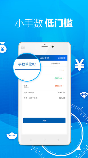 大象期貨