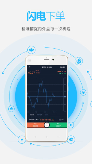大象期貨