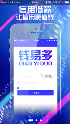 錢易多
