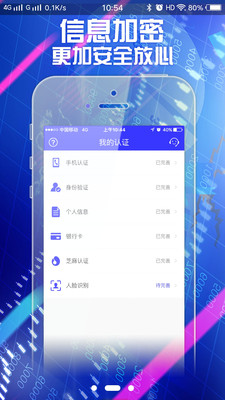 錢易多
