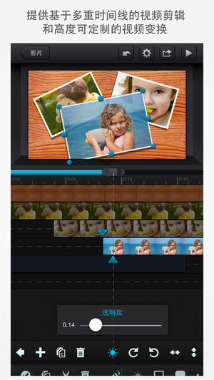cute cut pro