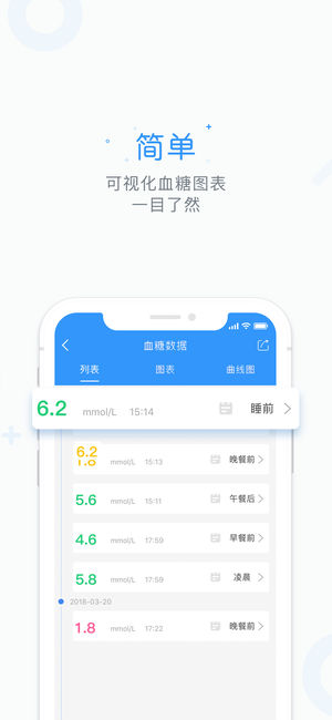 糖吧